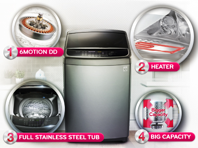 Máy giặt bằng nước nóng có tốt hay không?